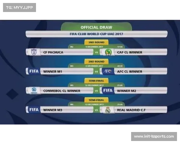 非洲冠军联赛小组赛抽签下周举行 种子队名单正式确定
